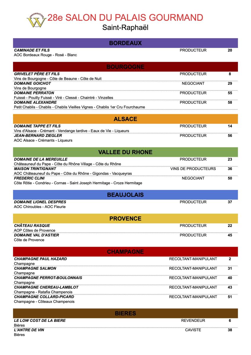 Liste Exposants 2022